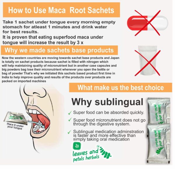 How to Use Maca